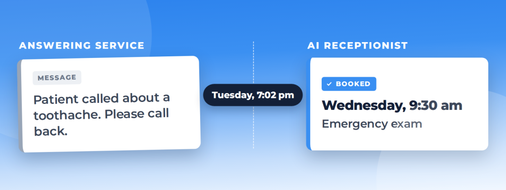 Comparison of an answering service message and an appointment booked by an AI dental receptionist